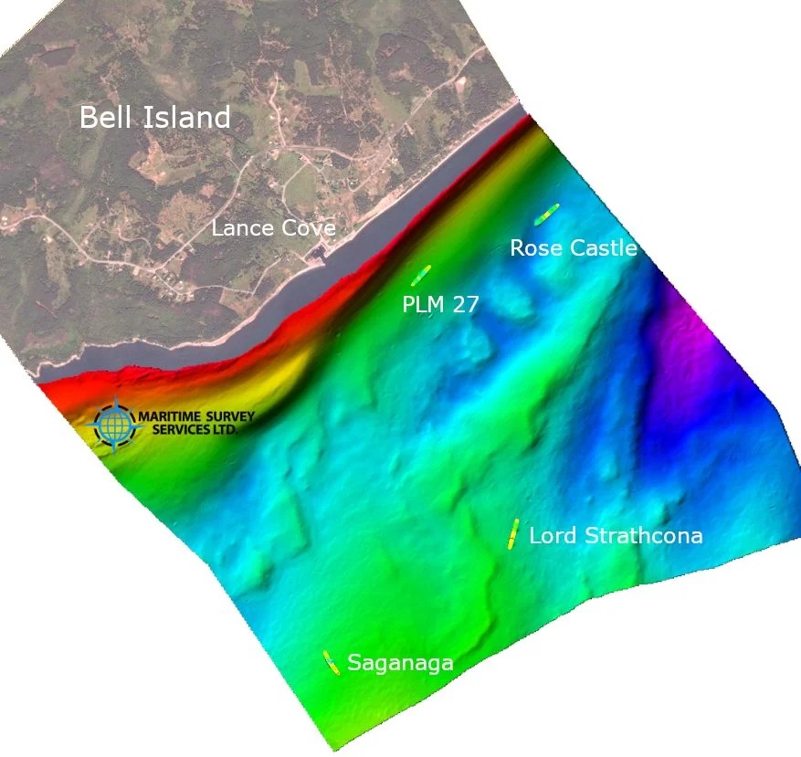 A Connected Battlefield